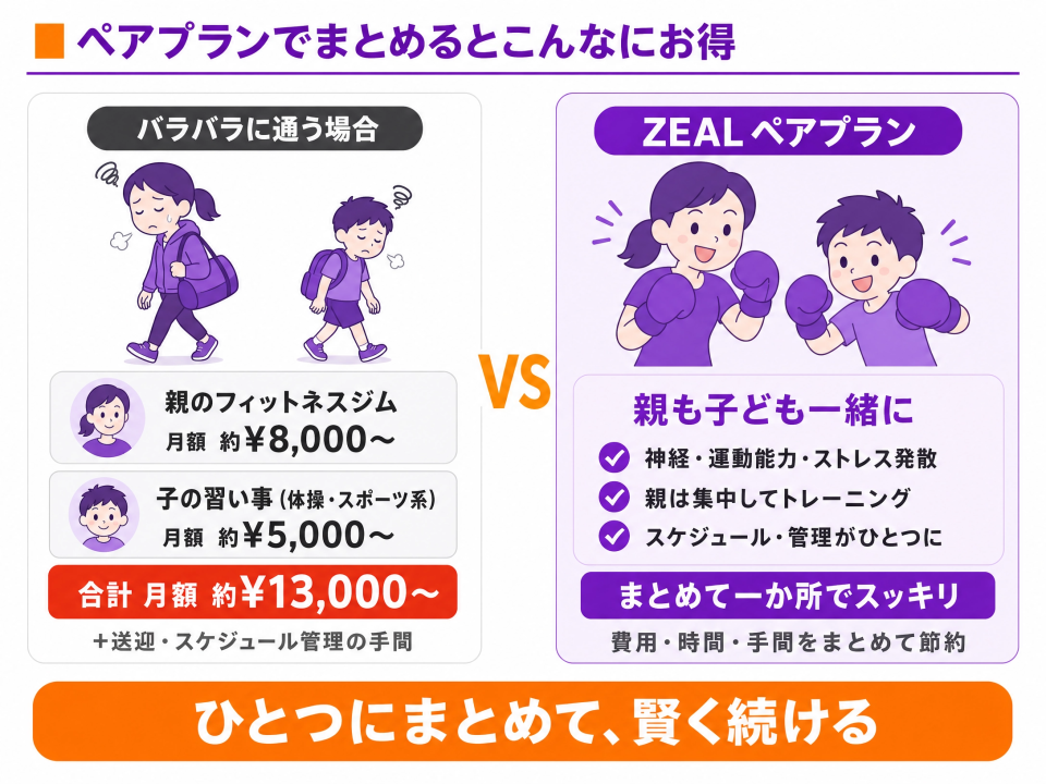 記事画像