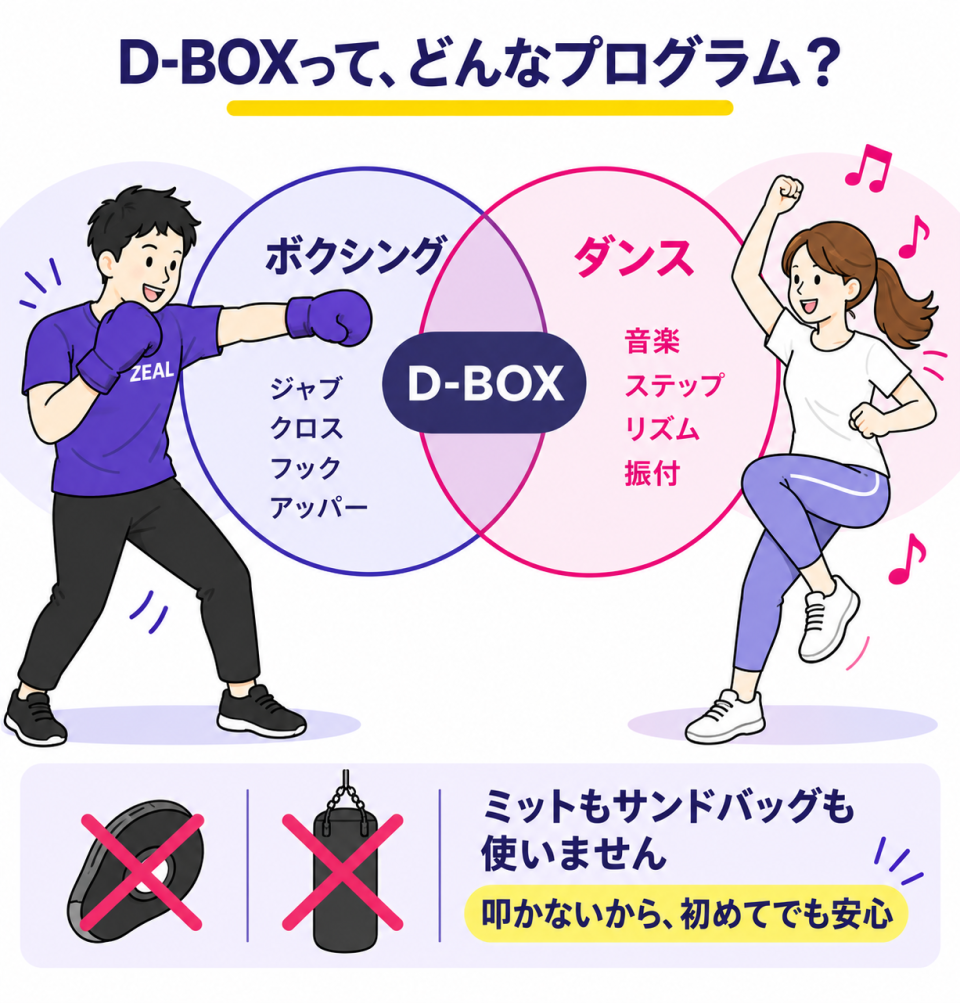 記事画像