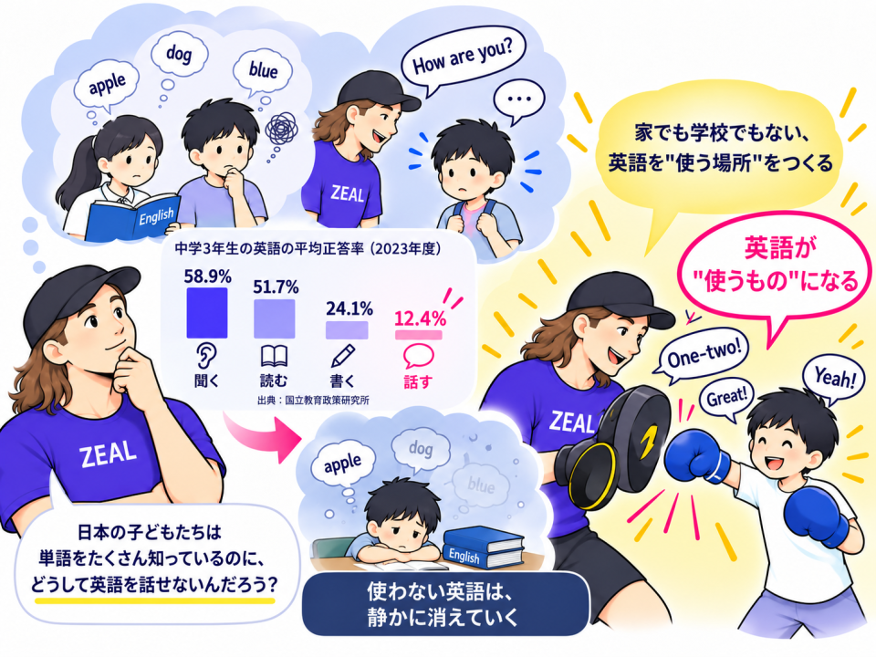 記事画像